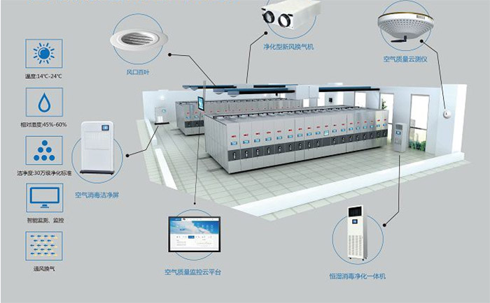 �����ܼ���ϵ�y(t��ng)���а�